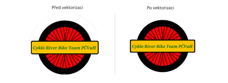 Cyklo River Bike Team